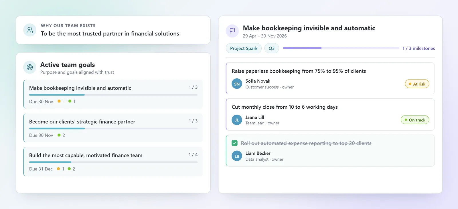 beUplifter goals view showing team purpose, active goals, and milestones with named owners and progress statuses